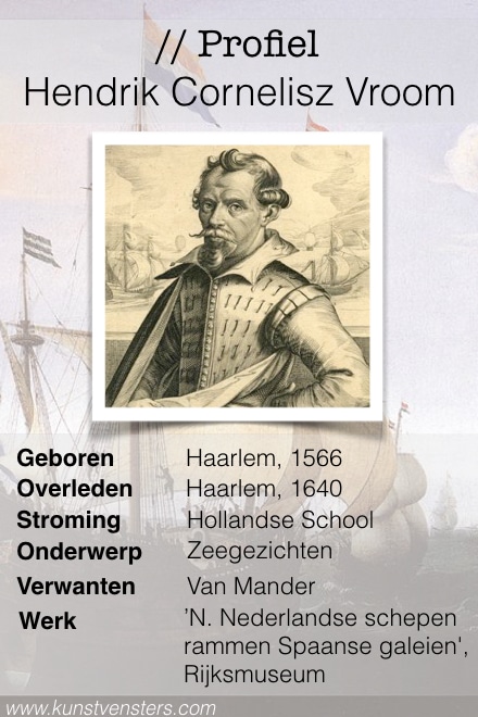 Profiel Hendrik Cornelisz Vroom