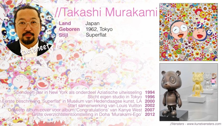 Takashi Murakami Factsheet