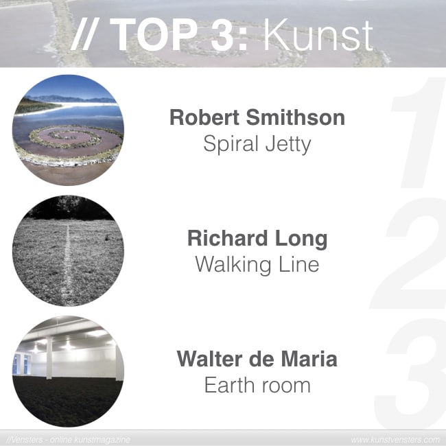 Kunstgeschiedenis - Top 3 Kunst - Land Art