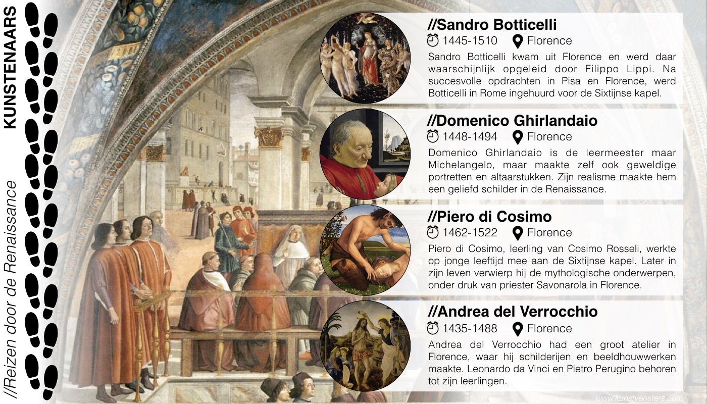 Renaissance - Florence - Kunstenaars