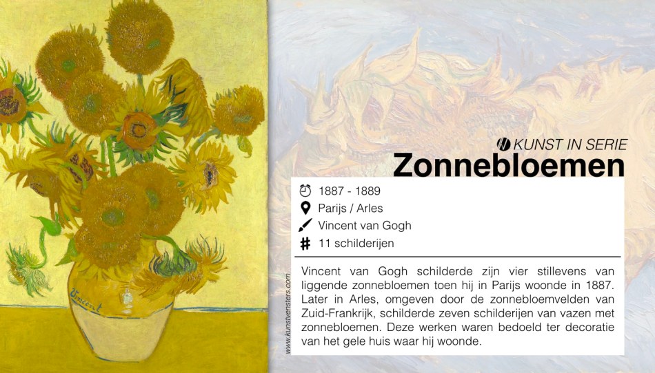 De Zonnebloemen: Van Gogh's cadeautje voor Gauguin - KunstVensters