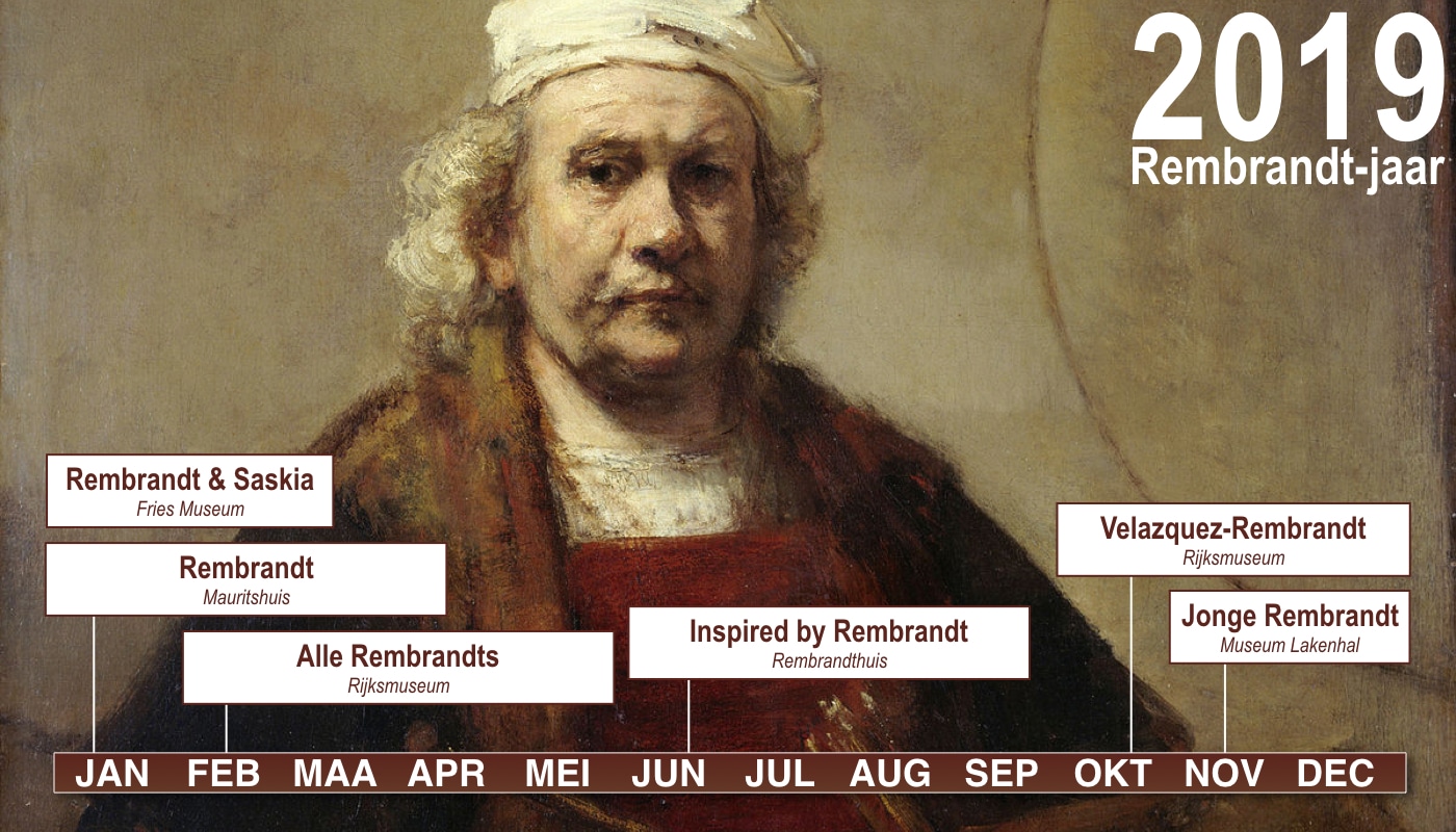 Rembrandt-jaar 2019