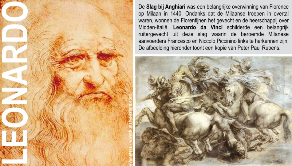 Leonardo - Slag bij Anghiari