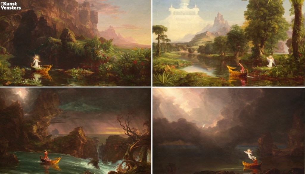 de Levensstroom van Thomas Cole’s Weelderige Landschappen