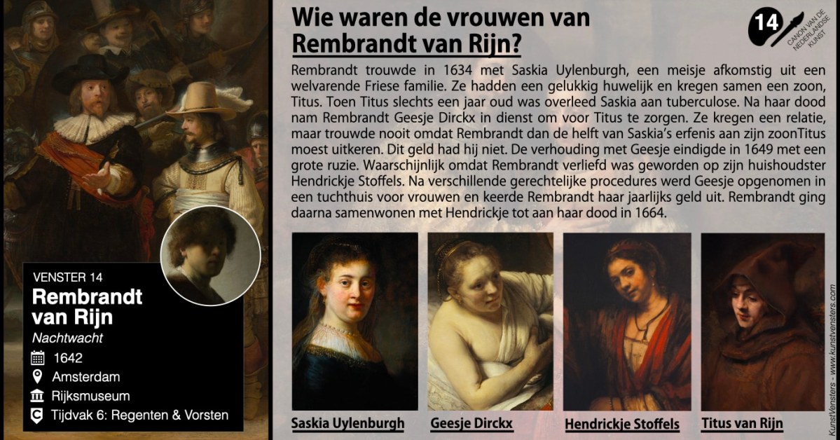 Rembrandt van Rijn: Een leven lang experimenteren - KunstVensters