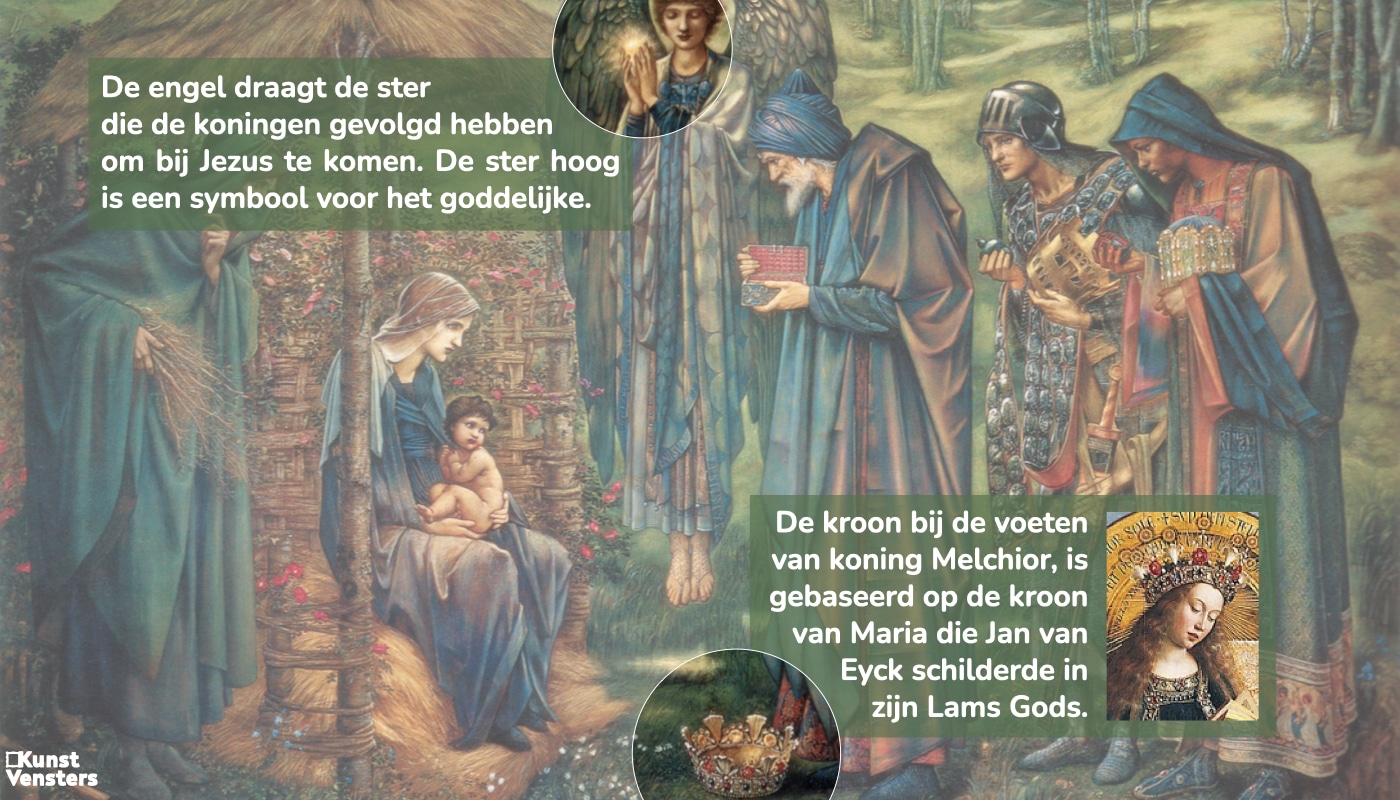 Welke geschenken brachten de drie koningen mee voor Jezus? - KunstVensters