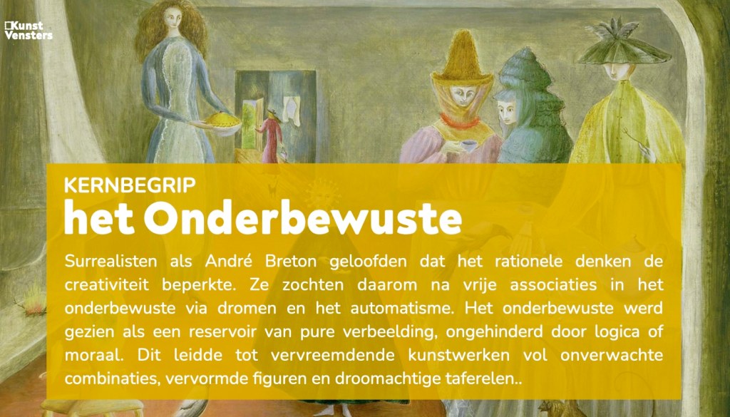 Surrealisme - het Onderbewuste