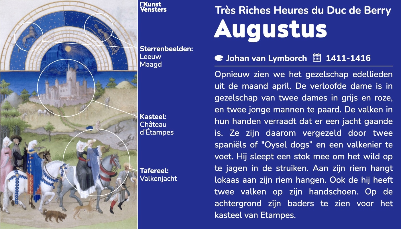 Les Très Riches Heures du duc de Berry - Augustus