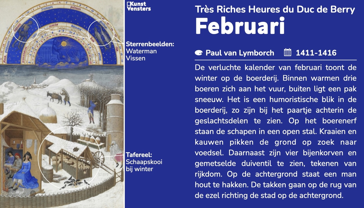 Les Très Riches Heures du duc de Berry - Februari