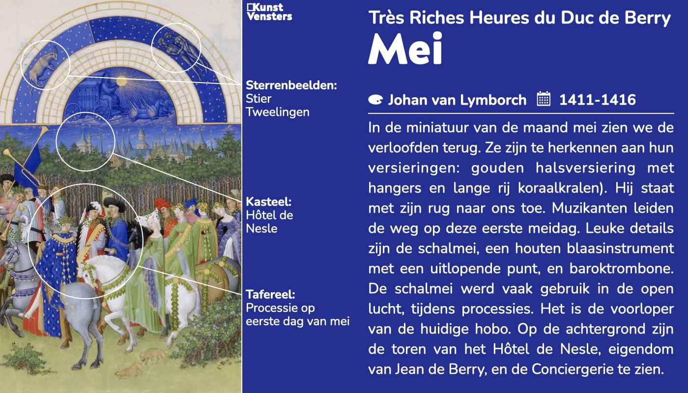 Les Très Riches Heures du duc de Berry - Mei