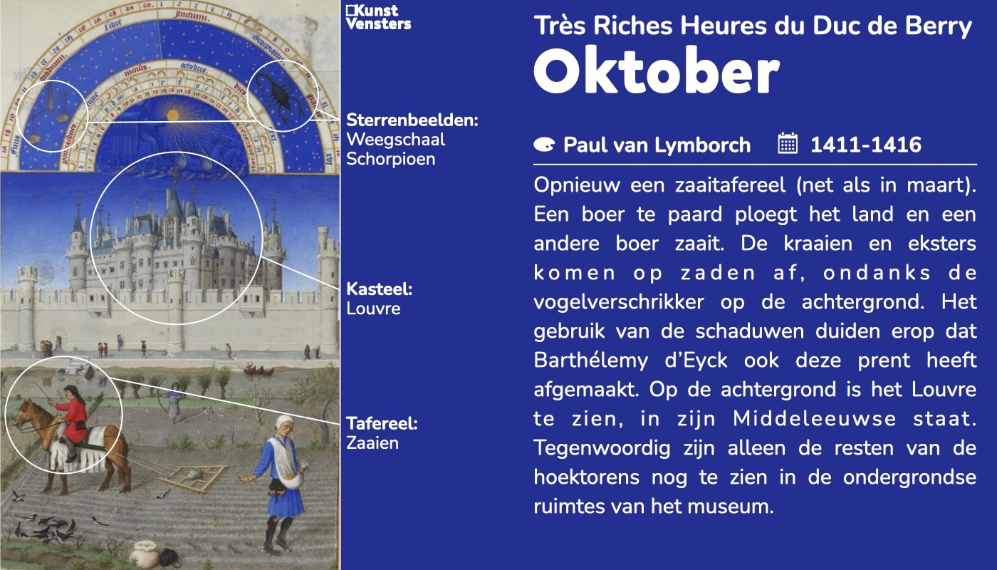 Les Très Riches Heures du duc de Berry - Oktober