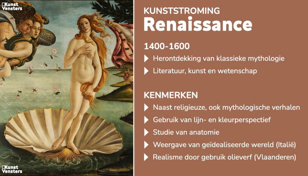 Kenmerken van de Renaissance