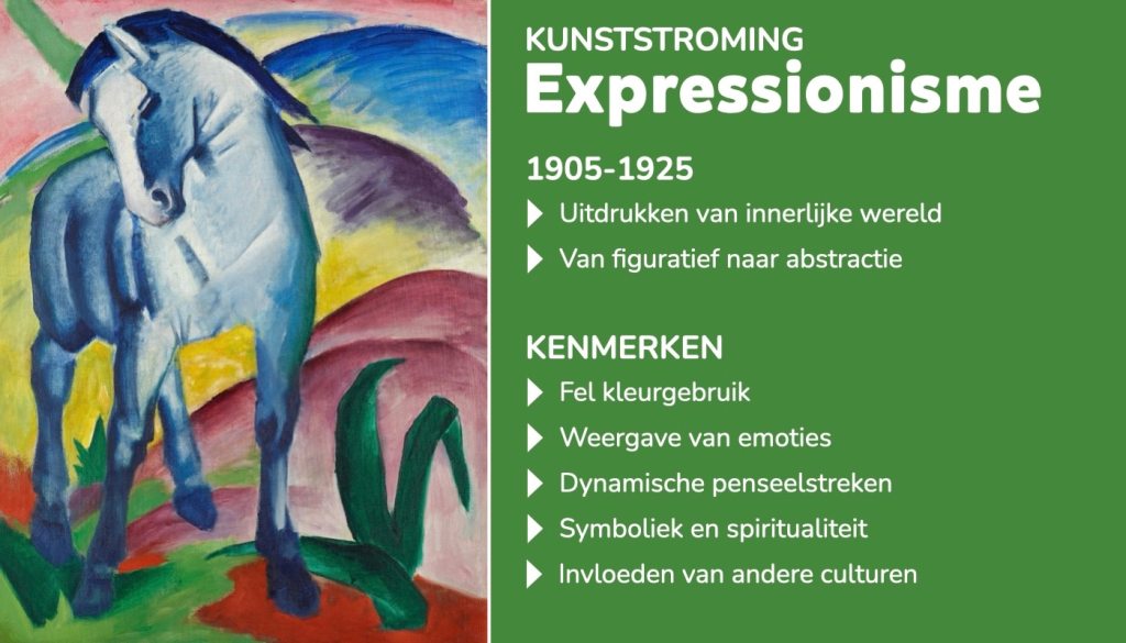 Kenmerken van het expressionisme